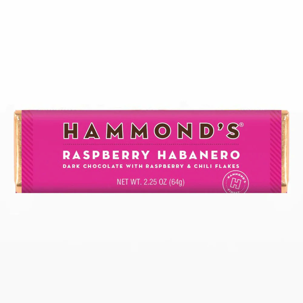 Raspberry Habanero